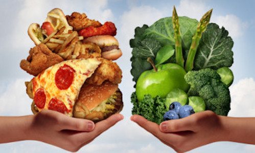 Picture of bad food verses good food