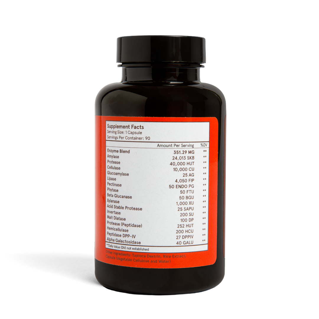 Digestive Enzymes