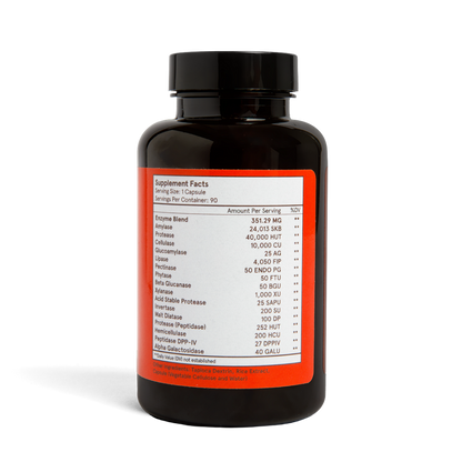 Digestive Enzymes