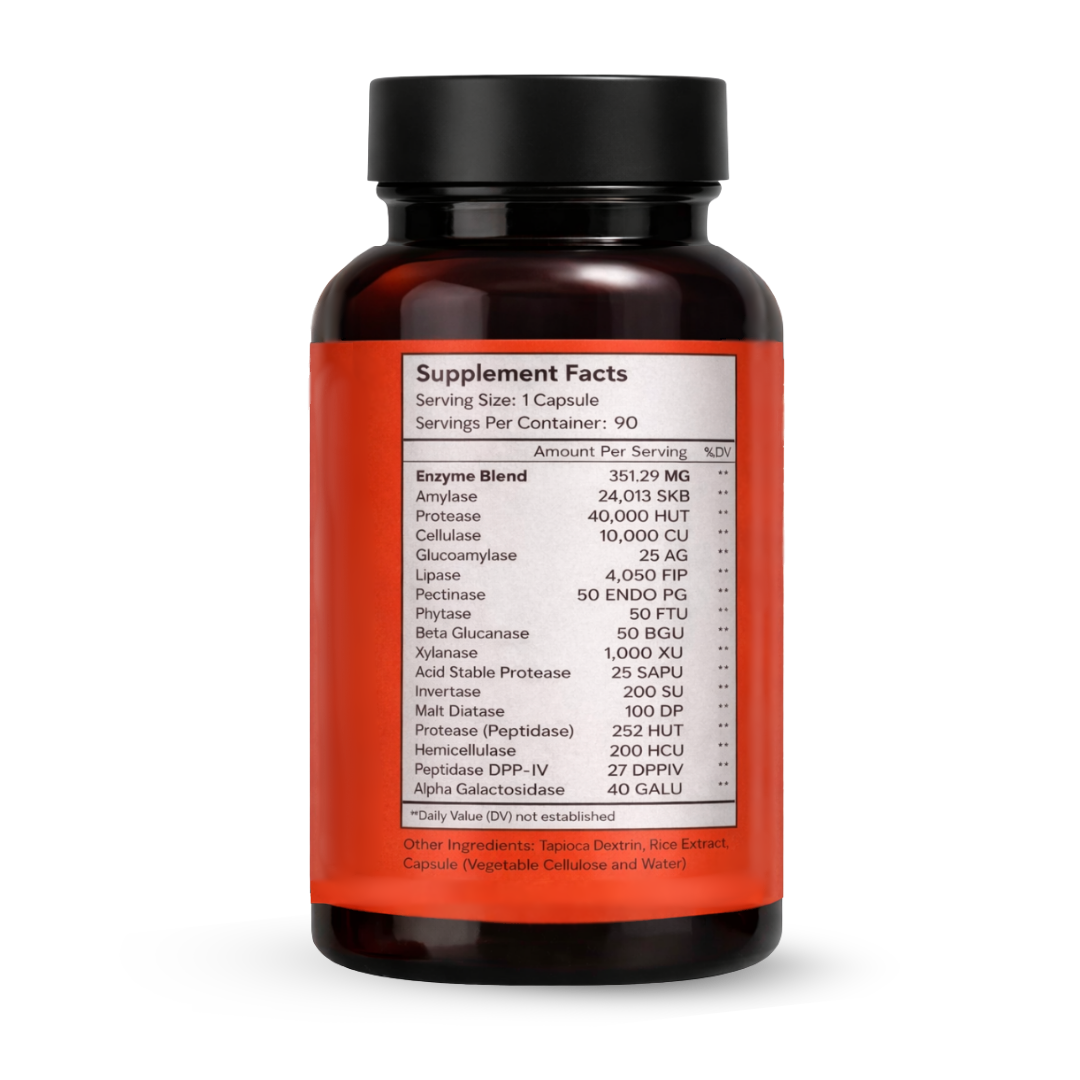 Digestive Enzymes