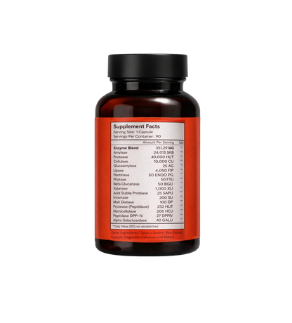 Feel Good Digestive Enzymes