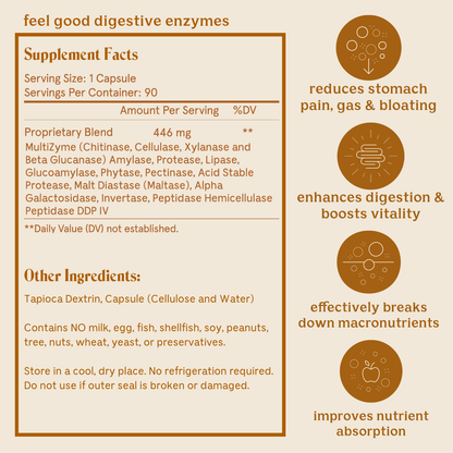 Solluna Digestive Enzyme Supplement Facts