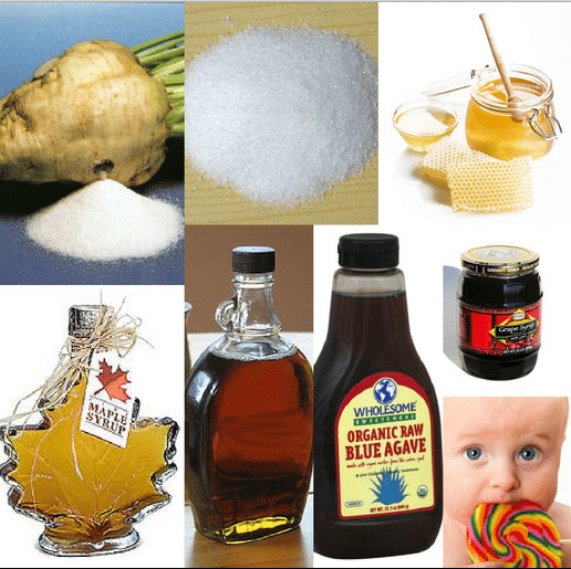 What Everyone Ought to Know about Fructose