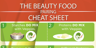 The Beauty Food Pairing Cheat Sheet! (INFOGRAPHIC)