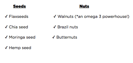 Picture of Seed and Nut List