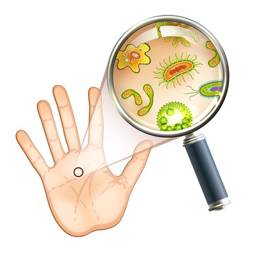 Picture of charicature of hand and microscope with bacteria 