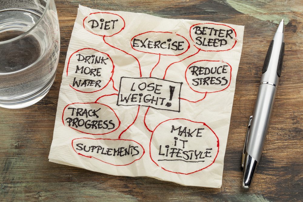 One Powerful Change to Help You Shed Fat
