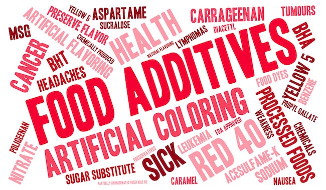 Food Additives Word Cloud