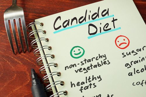Candida diet with list of foods written on a note.