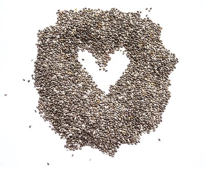Organic dry chia seeds isolated on a white background. Nutritious chia seeds background. Top view on chia seeds.