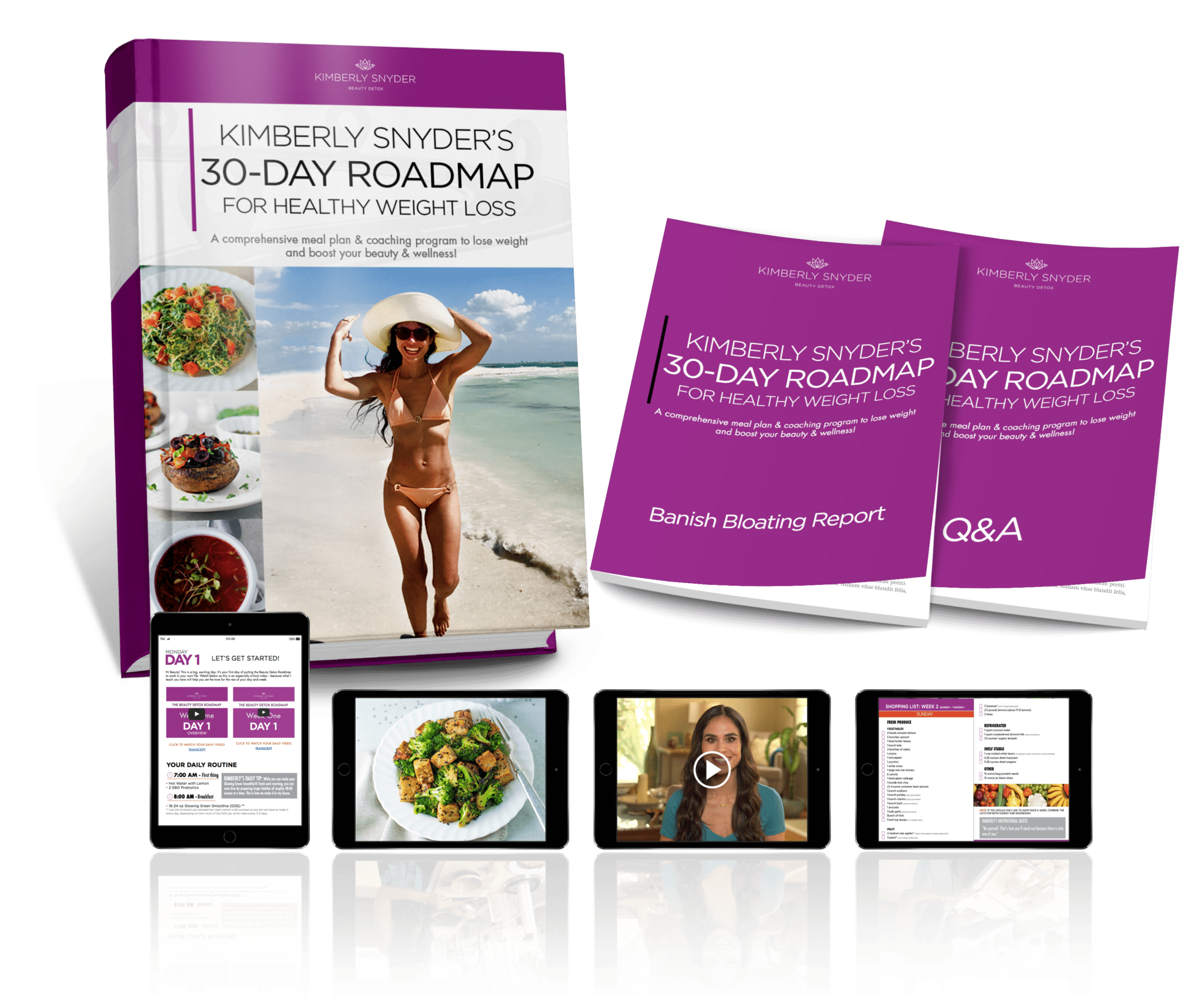 My “Roadmap” Plan for Rapid but Healthy Weight Loss Success